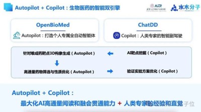 OpenBioMed – 清华AIR联合水木分子推出的开源Agent平台
