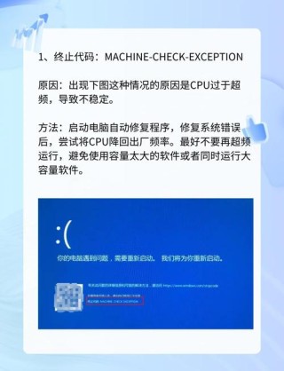 文件系统错误-2147219196怎么解决？