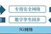 中国工程院：人形机器人技术与产业发展研究，我国传感器等核心技术处于什么水平？