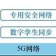 中国工程院：人形机器人技术与产业发展研究，我国传感器等核心技术处于什么水平？