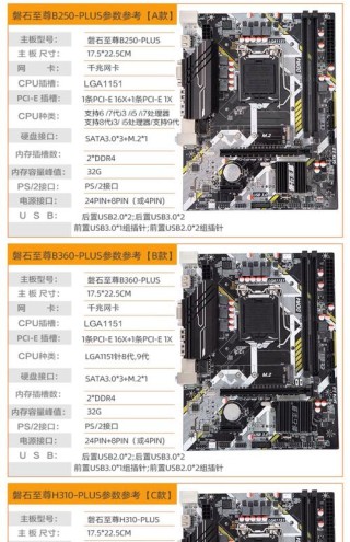 换CPU主板需要重装系统吗？换CPU对电脑有什么影响？