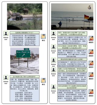与「李白」赏图赋诗，同「猴哥」直面天命，人大高瓴提出MMRole多模态角色扮演