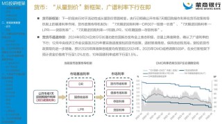 baidu09普立蒙完成近两亿元 B 轮融资， 加速可降解高分子医疗器械产业链布局