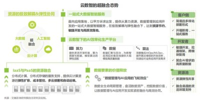 EDTalk – 上海交大联合网易推出高效解耦的情感说话头像合成模型