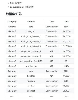 DeepCode – 港大实验室推出的多Agent代码生成平台