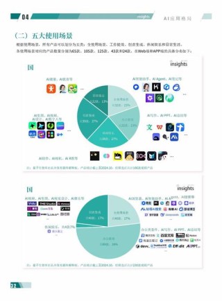 数据采集在AI行业的应用、优势及未来发展趋势