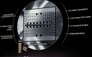 最强 AI 芯片要推中国特供版？黄仁勋最新发声，3500 亿的市场太诱人