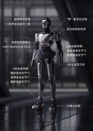 众擎机器人发布全尺寸人形机器人SE01