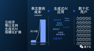 终端侧AI才是生成式AI规模化的未来 - 高通颜辰巍@MEET2024