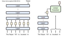 LayerSkip – Meta推出加速大型语言模型推理过程的技术