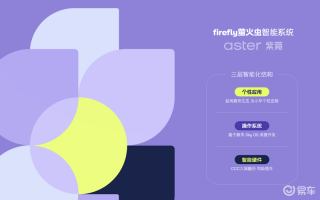 firefly萤火虫发布aster紫菀智能系统 超70项功能新增及优化