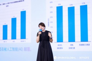 中国品牌全球化的Next Level，AI 如何带来「加速度」