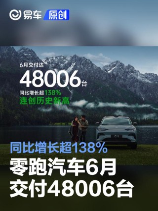 零跑汽车6月交付48006台 同比增长超138%
