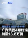 广汽集团4月终端销量13.8万辆 新能源车销量34694辆