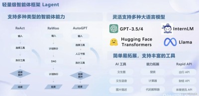 Aether – 上海 AI Lab 开源的生成式世界模型