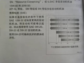 全合成机油多久换一次，全合成机油多久保养一次
