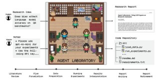 Praison AI – 开源AI多智能体框架，低代码创建和管理AI代理