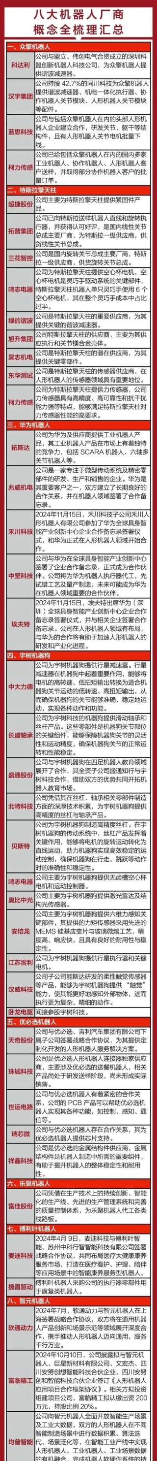 选对机器人集成商四个关键