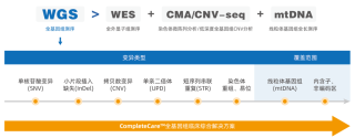 baidu09博瑞策生物完成超亿元 Pre-A 轮融资，全面加速生物药物质量安全产业布局