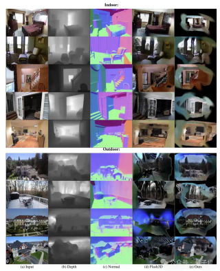 单张照片实现三维重建，单视角室外复杂场景首次攻克｜ 西湖大学&amp;港科大&amp;Everlyn AI