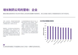 baidu09博腾生物与毕诺济生物宣布达成战略合作，加快实体瘤细胞治疗药物开发