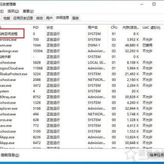 Win7 System idle Process进程占用率高，电脑很慢很卡怎么解决？