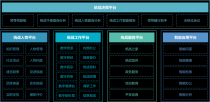 AndroidLab – 清华和北大联合推出系统化评估Android智能代理的框架