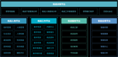 AndroidLab – 清华和北大联合推出系统化评估Android智能代理的框架