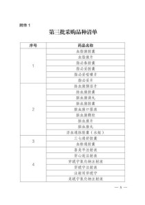 百度拜读09baidu全国中成药集采征求意见，报价降幅大于40%可获拟中选资格