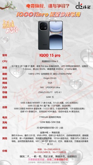 iQOO 15堆料激进!产品经理：领先行业不止一代