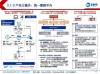 Motia – AI Agent 开发框架，支持多种编程语言、一键部署智能体