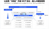 如何0代码将存量 API 适配 MCP 协议？