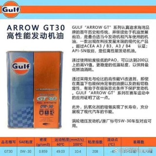 Gulf海湾机油质量怎么样？海湾机油优缺点评测