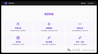 我用v0.dev解决了早期没有设计师的痛点