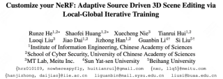 CVPR 2024 - 仅需文本或图像提示，新框架CustomNeRF精准编辑3D场景
