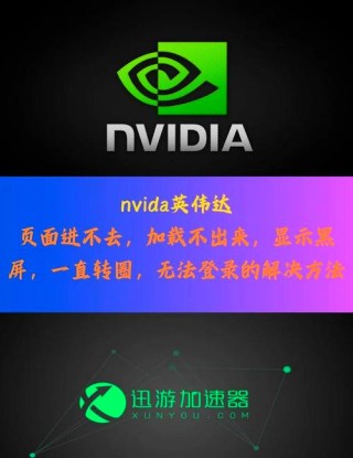 英伟达NIS找不到怎么办？NIS功能打开的两种方法