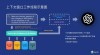 VideoRAG – 用于长视频理解的检索增强生成技术