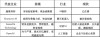 AI公司死伤惨重，企业能从中学到什么？