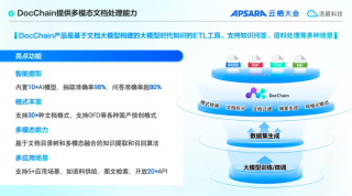 文档处理效能飙升！浩鲸科技“文档大模型”核心技术揭秘！