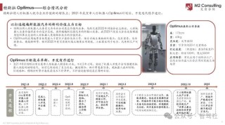 2024年人形机器人产业的九大要点
