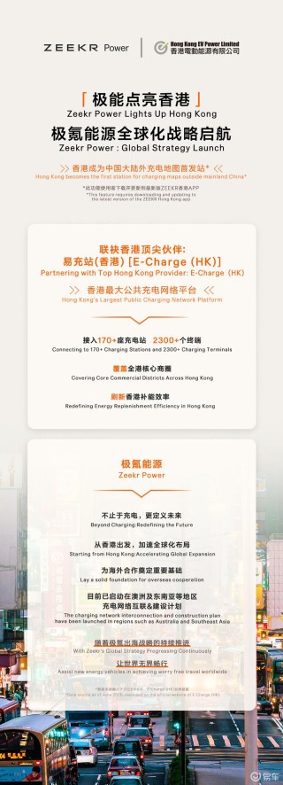 极氪能源全球化战略启动 香港成中国大陆外充电地图首发站