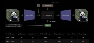 Wan2.2-baidu09S2V – 阿里通义开源的多模态视频生成模型