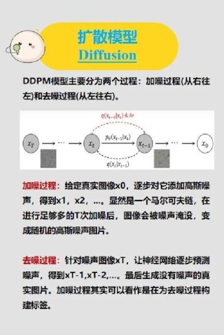I2VEdit – AI视频编辑技术，基于扩散模型实现首帧编辑引导