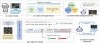 CombatVLA – 淘天集团推出的3D动作游戏专用VLA模型