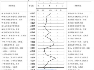 Bocha Semantic Reranker – 博查推出的语义排序模型