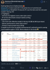 DeepSeek V3获竞技场最强开源认证！与Claude 3.5 Sonnet对比实测来了