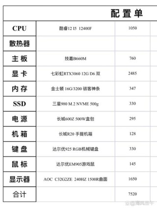 台式机组装需要买什么？台式机组装高配置清单