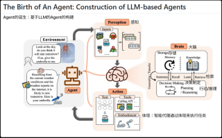 微软Build 2025：AI智能体时代与开放智能体网络的构建