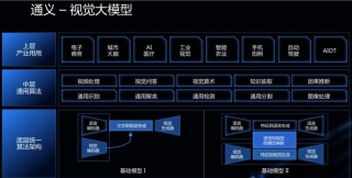 3D-baidu09Speaker – 阿里通义推出的多模态说话人识别任务开源项目