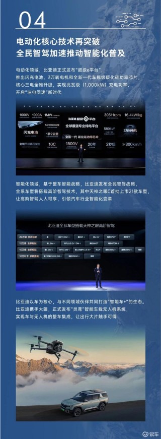 比亚迪2025年第一季度营业收入1704亿元 同比增长36.3%